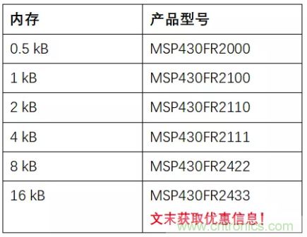 優(yōu)化電路板設(shè)計(jì)？看集成多種功能的通用MSP430 MCU如何實(shí)現(xiàn)！