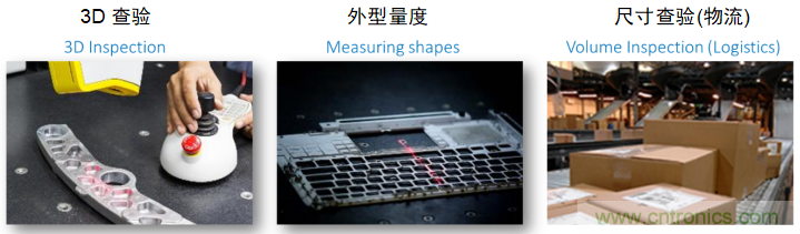高性能標準CMOS傳感器應用于3D視覺、感測和度量
