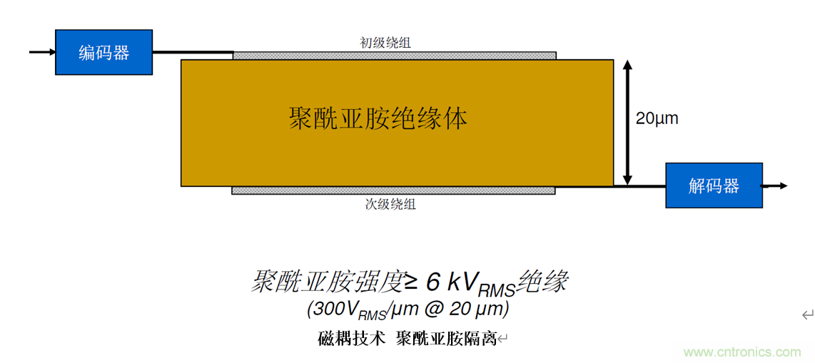 泛在電力物聯(lián)——智能電纜井蓋您見過嗎？