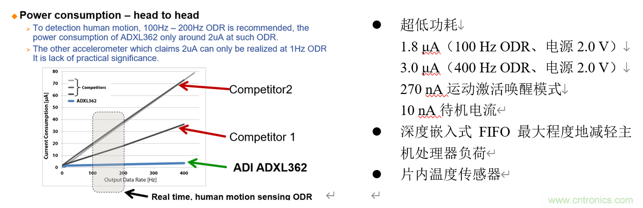 泛在電力物聯(lián)——智能電纜井蓋您見過嗎？
