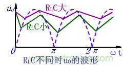 如何選擇單相橋式整流濾波電路中的電容電阻？