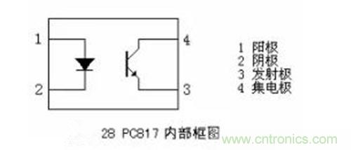 光耦繼電器如何運(yùn)用到實(shí)際應(yīng)用中？