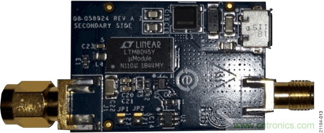 USB供電、915MHz ISM無線電頻段、具有過溫管理功能的1W功率放大器