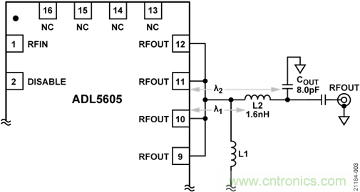 USB供電、915MHz ISM無線電頻段、具有過溫管理功能的1W功率放大器