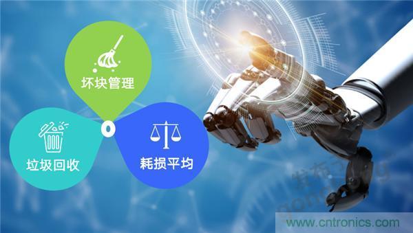 萬(wàn)物互聯(lián)時(shí)代，海量數(shù)據(jù)的存儲(chǔ)之痛該如何破解？