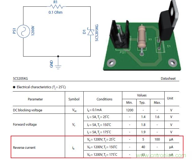 如何有效地檢測(cè)Sic MOSFET？