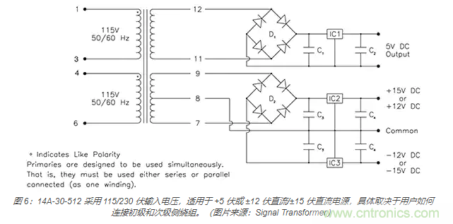 在醫(yī)療設(shè)備中使用交流隔離變壓器時(shí)如何防止觸電？