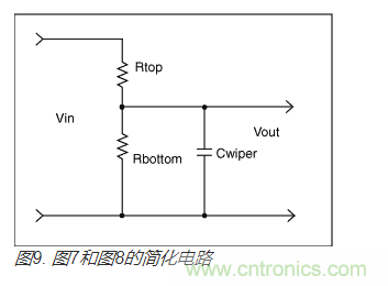 如何提高數(shù)字電位器的帶寬？