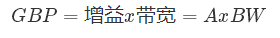 什么是運(yùn)算放大器？及運(yùn)算放大器的分類、關(guān)鍵特性和參數(shù)