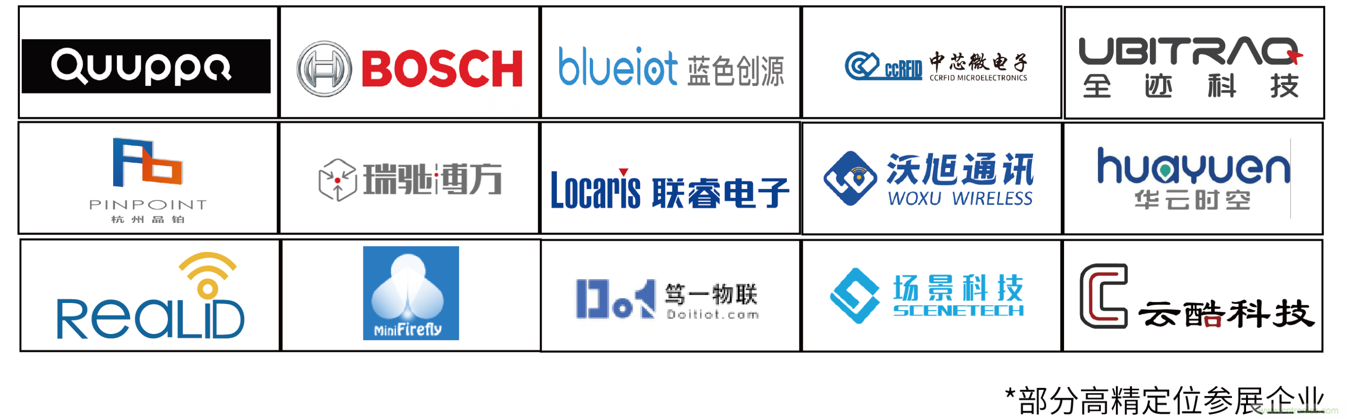 IOTE將帶您挖掘物聯(lián)網(wǎng)億萬(wàn)市場(chǎng)，領(lǐng)略六大展區(qū)展示的物聯(lián)網(wǎng)頭部企業(yè)新產(chǎn)品、新科技