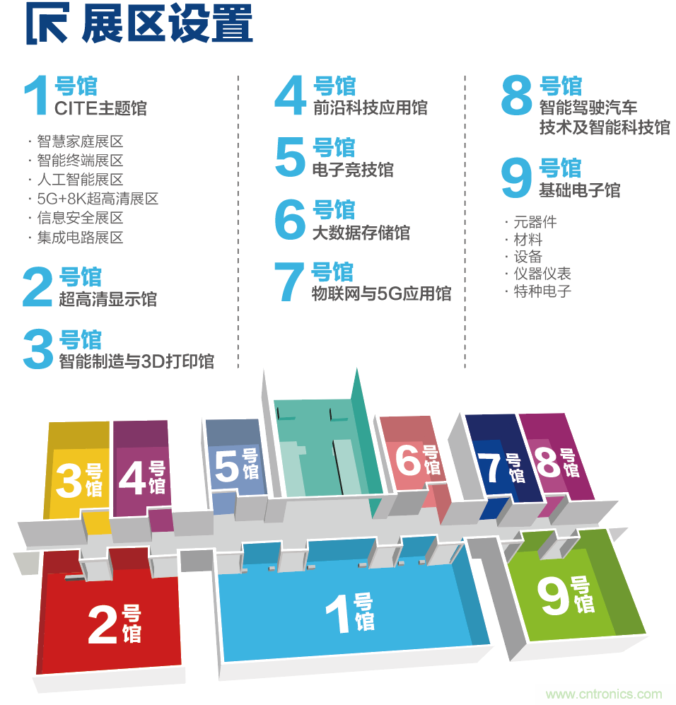 CITE2021看點揭秘，看看這些引領(lǐng)時代的科技創(chuàng)新（上）