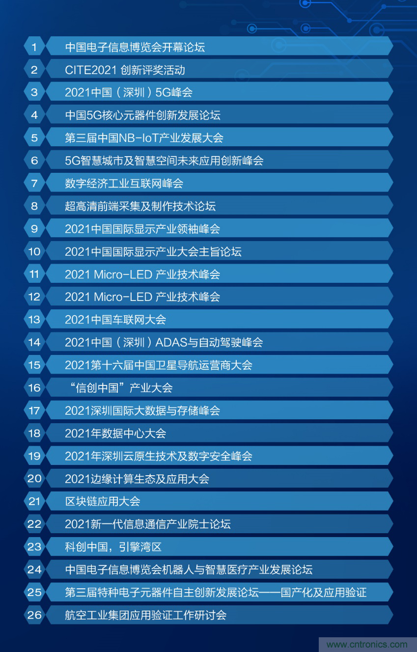 CITE2021看點揭秘，看看這些引領(lǐng)時代的科技創(chuàng)新（上）