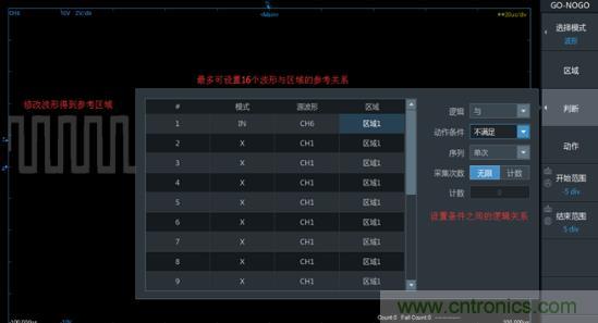 如何捕獲并記錄偶發(fā)性異常信號(hào)來提升產(chǎn)品品質(zhì)？