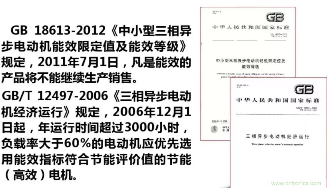 如何正確使用電機(jī)負(fù)載率？