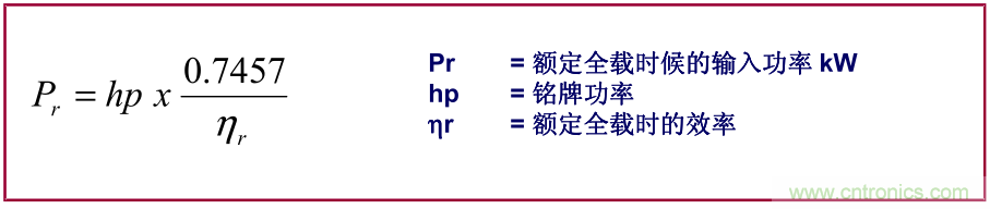 如何正確使用電機(jī)負(fù)載率？