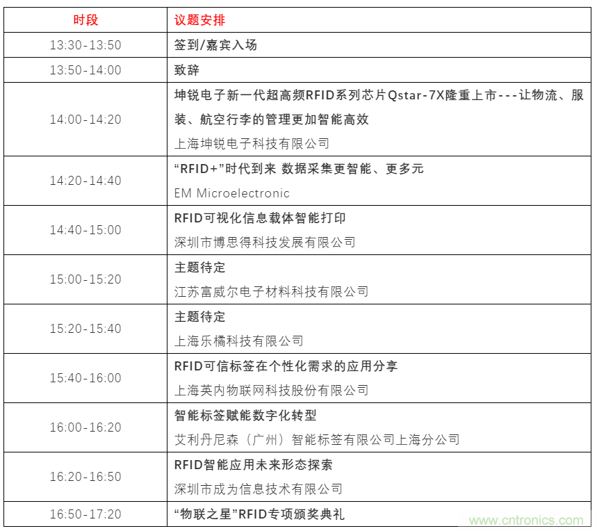 如何讓10萬物聯(lián)網(wǎng)人先富起來！