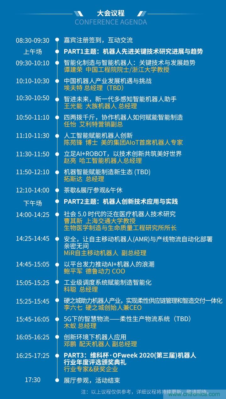 新松、拓斯達(dá)、埃夫特、美的集團(tuán)……大批名企即將聚首第十屆機(jī)器人產(chǎn)業(yè)大會(huì)