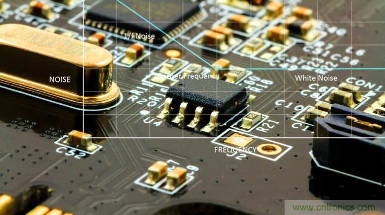 集成ADC與獨立ADC：如何評估使用哪種模擬技術(shù)可以滿足你的應用需求？