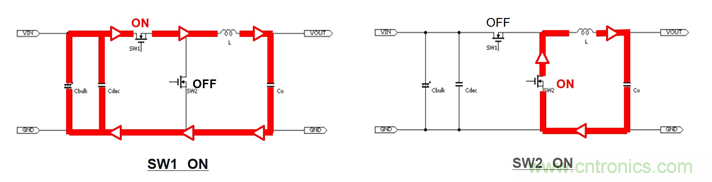 EMC基礎知識:開關電源產(chǎn)生的噪聲 EMC基礎知識:開關電源產(chǎn)生的噪聲