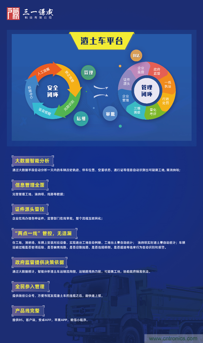 軟件硬件助力車聯(lián)網(wǎng)落地應(yīng)用，CITE2021智能駕駛汽車技術(shù)及智能科技館看點(diǎn)前瞻