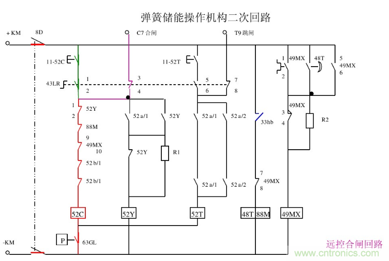 高壓斷路器的操作結(jié)構(gòu)有哪幾種？和隔離開關(guān)有什么區(qū)別？
