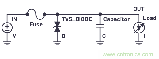 有什么有源電路保護(hù)方案可以取代TVS二極管和保險絲？