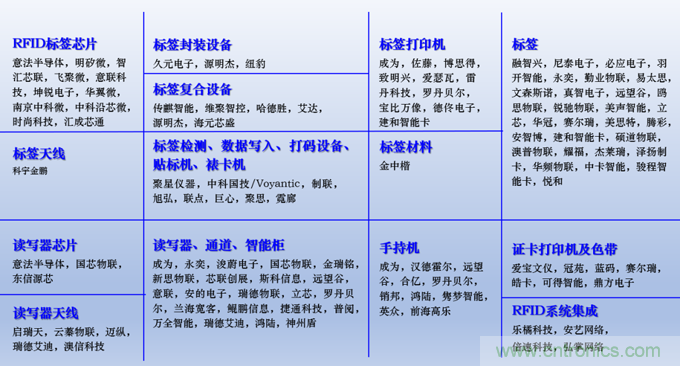 IOTE 2021上海站完美收官丨前瞻布局?jǐn)?shù)字經(jīng)濟時代，撬動萬億級IoT賽道