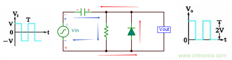單片機(jī)中如何用二極管實(shí)現(xiàn)不同電壓的輸出？