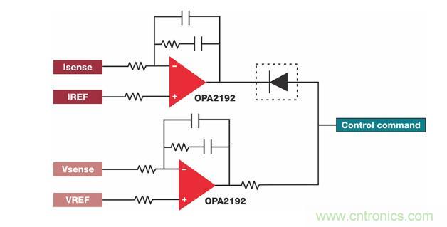 如何設(shè)計準確的直流電源？