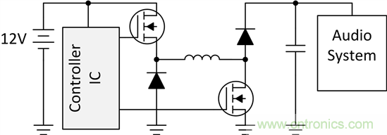 了解如何讓您的汽車(chē)電池更穩(wěn)定、運(yùn)行時(shí)間更長(zhǎng)