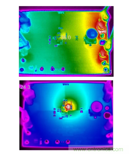 具有超快瞬態(tài)響應(yīng)和低功耗的有源整流控制器，真是讓人愛不釋手呀！