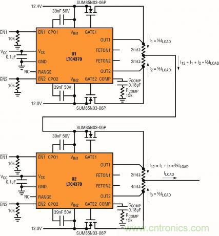 針對三個或四個電源的簡易平衡負載均分，即使電源電壓不等也絲毫不受影響
