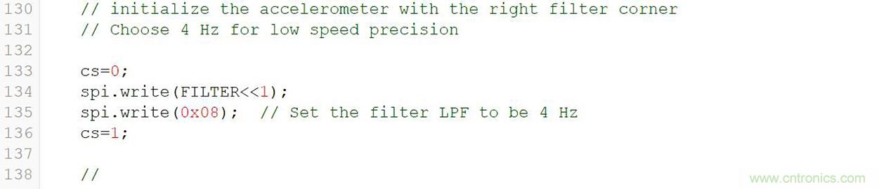 通過應(yīng)力和應(yīng)變管理，實現(xiàn)出色的高精度傾斜/角度檢測性能