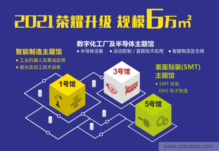 2021 EeIE智博會(huì)，全新智能制造體驗(yàn)火熱登場(chǎng)，這個(gè)7月等你來(lái)！