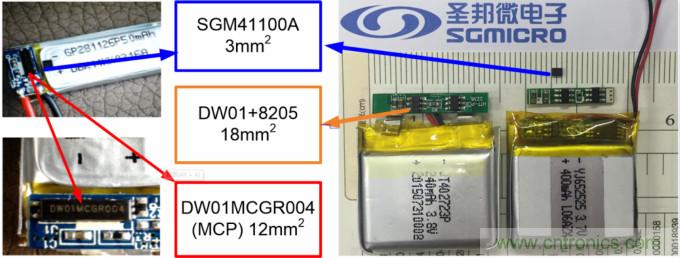 小封裝、微功耗小微電池保護(hù)器SGM41100A