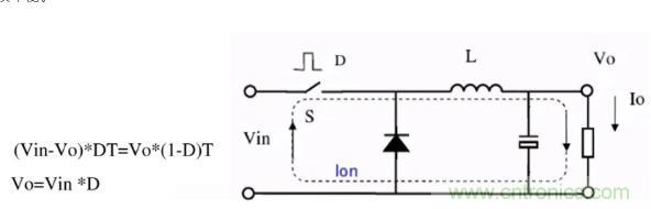 掌握這些技巧，帶你輕松玩轉(zhuǎn)DC-DC電路