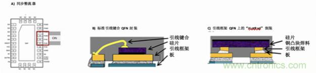 使用DC/DC電源模塊增強(qiáng)電網(wǎng)保護(hù)，控制和監(jiān)控設(shè)備的DAQ性能