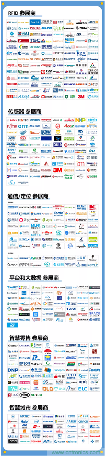 1000+IoT企業(yè)業(yè)績高速增長，他們都做了同一件事！