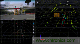 4D成像雷達(dá)軟硬兼施，性能變本加厲