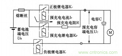 分析電機控制器為何要預充電電路及電路設計、失效