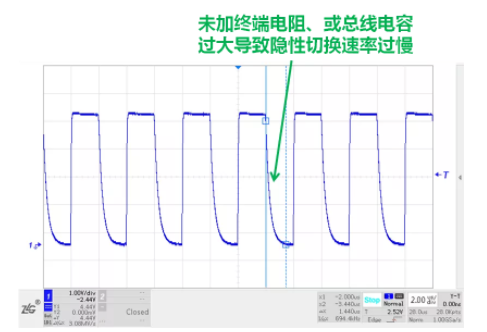 CAN接口異常如何分析？看這篇就夠了