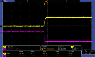 基于UCC25800-Q1開環(huán)LLC驅(qū)動器的隔離電源方案設計