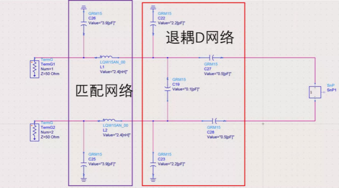 天線隔離度都有哪些問題需要我們關(guān)注？