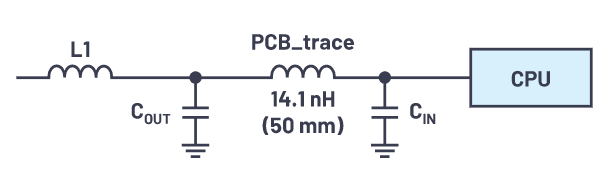 為什么使用DC-DC轉(zhuǎn)換器應(yīng)盡可能靠近負(fù)載的負(fù)載點(diǎn)(POL)電源？
