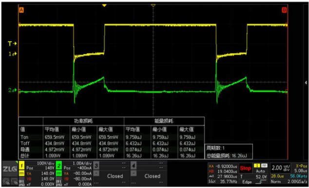 一臺示波器，如何輕松搞定電源信號完整性測試？