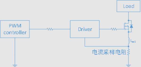 負(fù)壓脈沖高？教你3招制伏