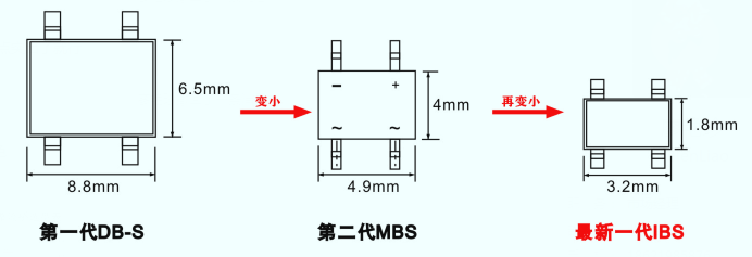 伺服電機(jī)驅(qū)動接口、電源保護(hù)方案