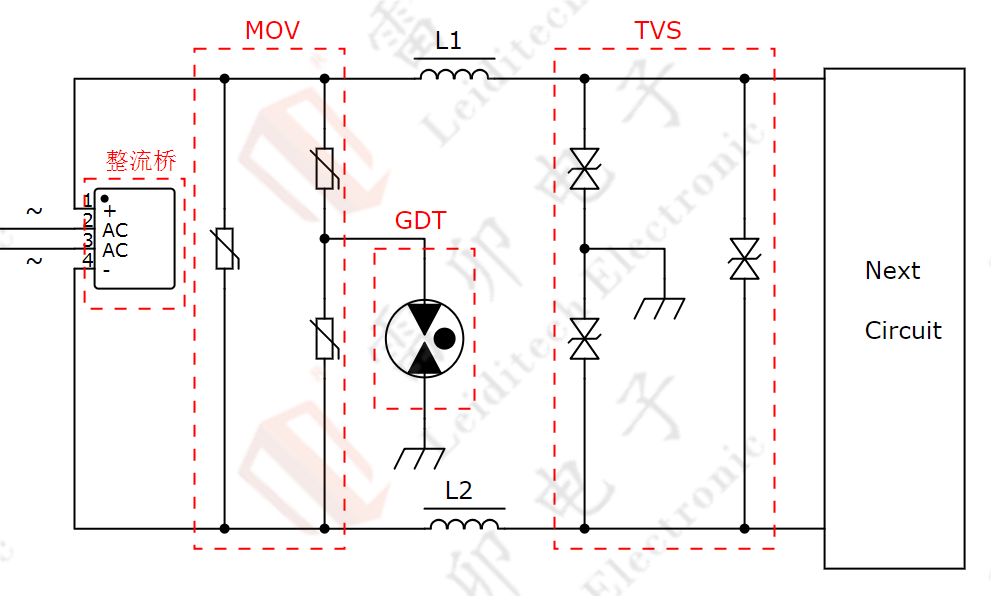 伺服電機(jī)驅(qū)動接口、電源保護(hù)方案