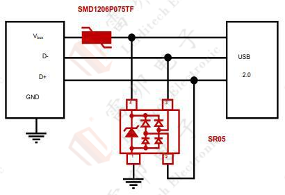 伺服電機(jī)驅(qū)動接口、電源保護(hù)方案