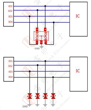 伺服電機(jī)驅(qū)動接口、電源保護(hù)方案